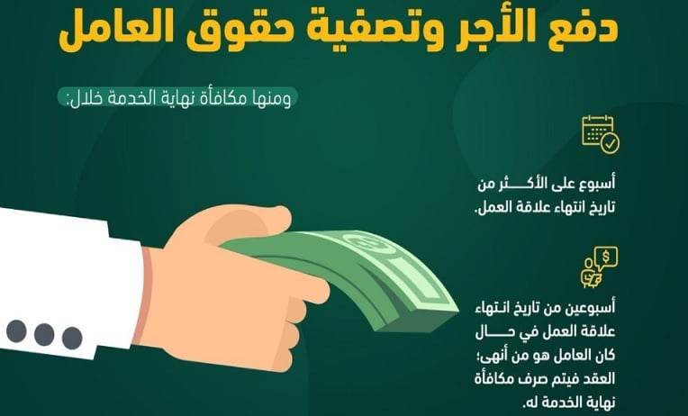 كيفية حساب نهاية الخدمة في نظام العمل السعودي